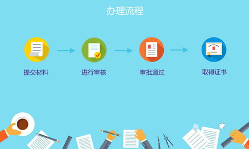 ICP許可證辦理全攻略 信息服務業務申請指南