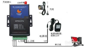 基于工業(yè)dtu廠區(qū)無線遠程實時監(jiān)測系統(tǒng)